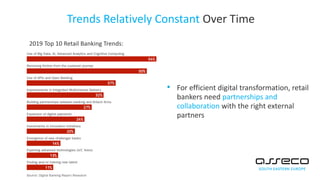 Trends Relatively Constant Over Time
2019 Top 10 Retail Banking Trends:
• For efficient digital transformation, retail
bankers need partnerships and
collaboration with the right external
partners
 