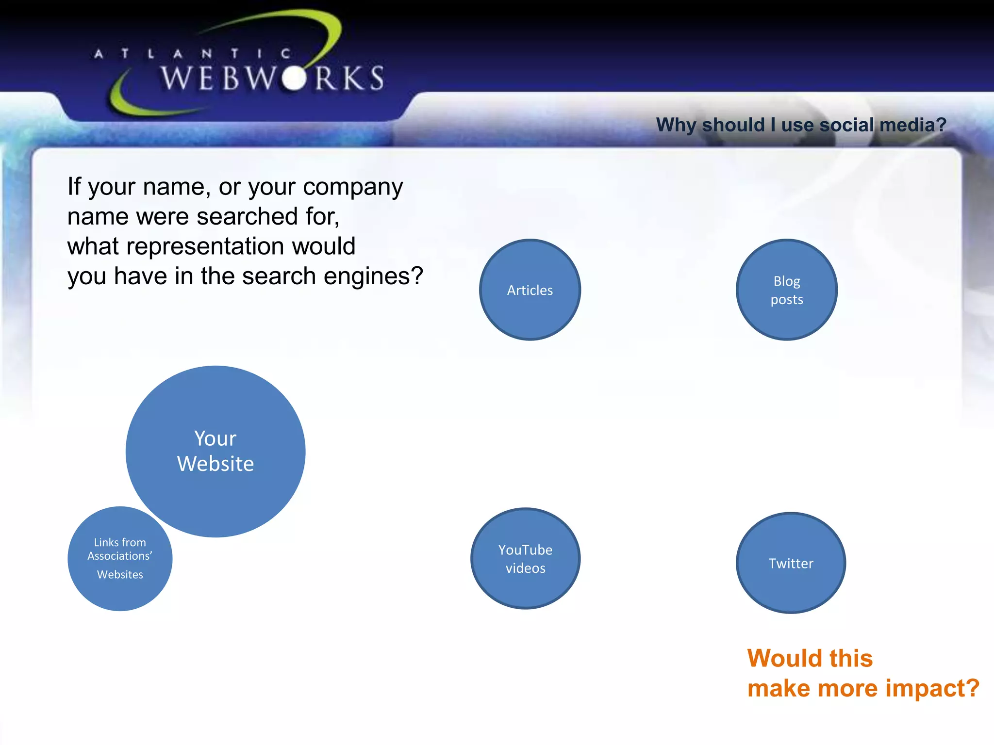 Why should I use social media?

If your name, or your company
name were searched for,
what representation would
you have in the search engines?

Articles

Blog
posts

YouTube
videos

Twitter

Your
Website

Links from
Associations’
Websites

Would this
make more impact?

 