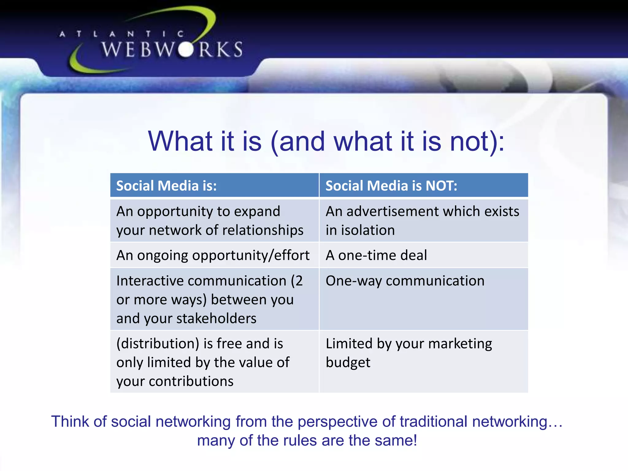 What it is (and what it is not):
Social Media is:

Social Media is NOT:

An opportunity to expand
your network of relationships

An advertisement which exists
in isolation

An ongoing opportunity/effort A one-time deal
Interactive communication (2
or more ways) between you
and your stakeholders

One-way communication

(distribution) is free and is
only limited by the value of
your contributions

Limited by your marketing
budget

Think of social networking from the perspective of traditional networking…
many of the rules are the same!

 