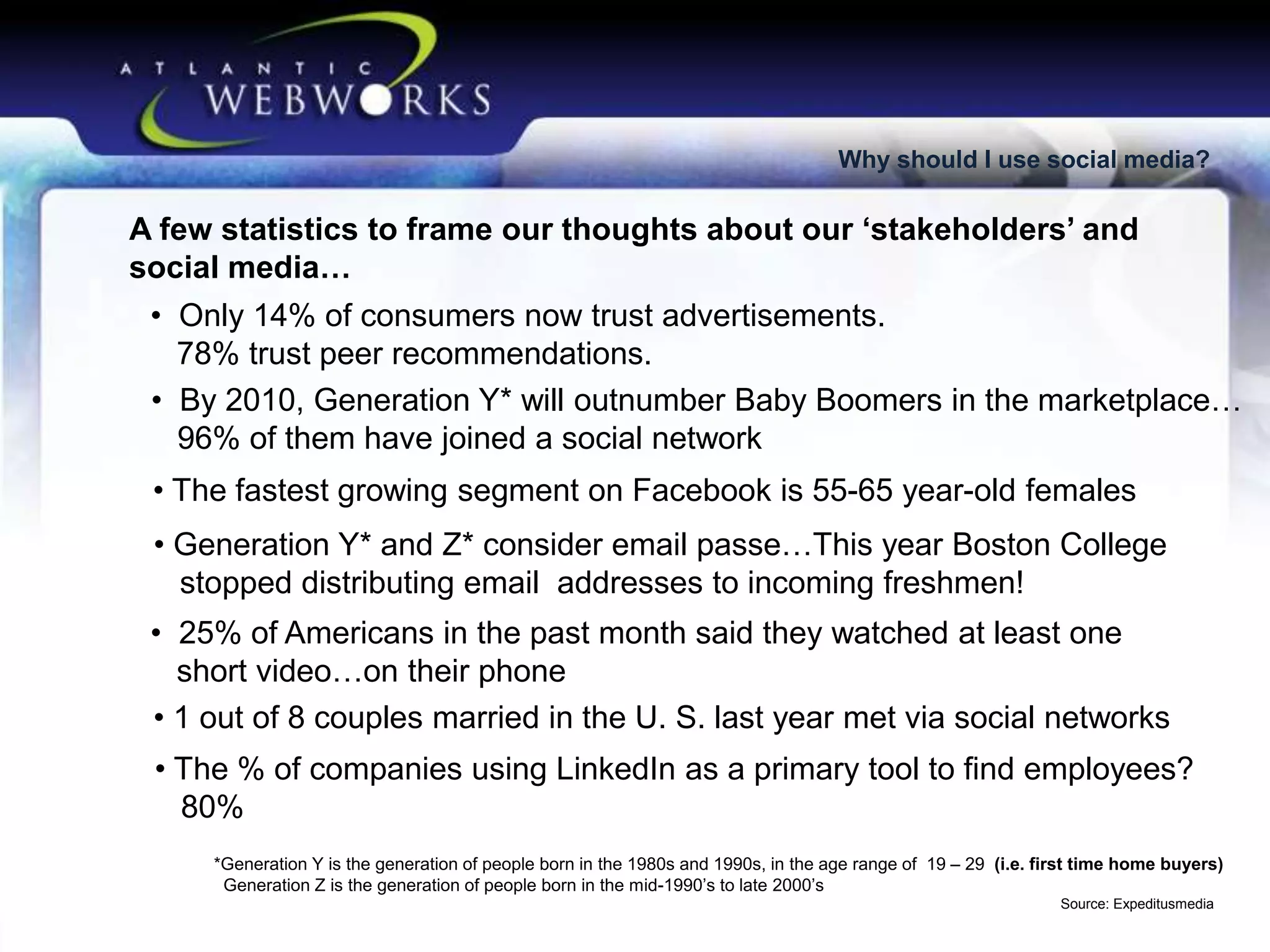 Why should I use social media?

A few statistics to frame our thoughts about our ‘stakeholders’ and
social media…
• Only 14% of consumers now trust advertisements.
78% trust peer recommendations.
• By 2010, Generation Y* will outnumber Baby Boomers in the marketplace…
96% of them have joined a social network
• The fastest growing segment on Facebook is 55-65 year-old females

• Generation Y* and Z* consider email passe…This year Boston College
stopped distributing email addresses to incoming freshmen!
• 25% of Americans in the past month said they watched at least one
short video…on their phone
• 1 out of 8 couples married in the U. S. last year met via social networks
• The % of companies using LinkedIn as a primary tool to find employees?
80%
*Generation Y is the generation of people born in the 1980s and 1990s, in the age range of 19 – 29 (i.e. first time home buyers)
Generation Z is the generation of people born in the mid-1990’s to late 2000’s
Source: Expeditusmedia

 