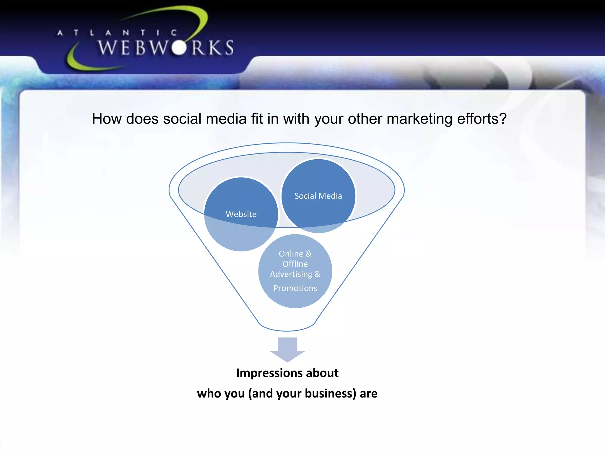 How does social media fit in with your other marketing efforts?

Social Media
Website

Online &
Offline
Advertising &
Promotions

Impressions about
who you (and your business) are

 