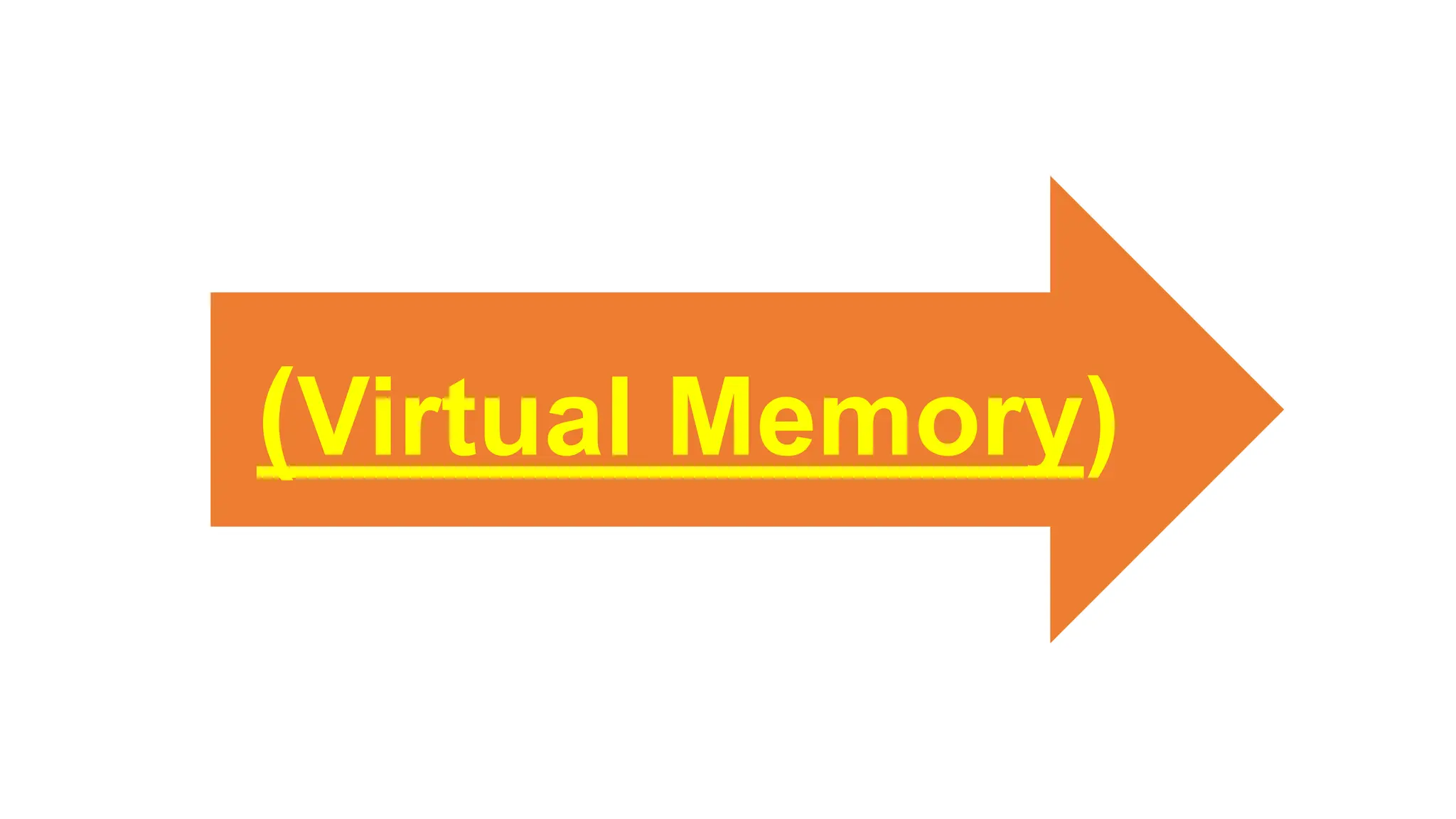 (Virtual Memory)
 