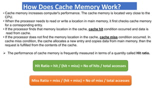 Virtual+Cache_Memory Operation System... | PPT