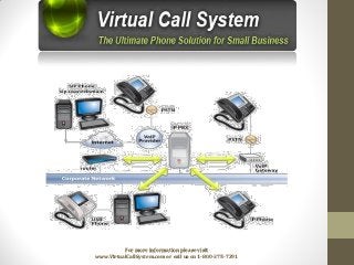 For more information please visit
www.VirtualCallSystem.com or call us on 1-800-375-7291
 