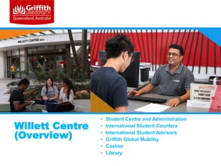 Willett Centre
(Overview)

•
•
•
•
•
•

Student Centre and Administration
International Student Counters
International Student Advisors
Griffith Global Mobility
Cashier
Library

 