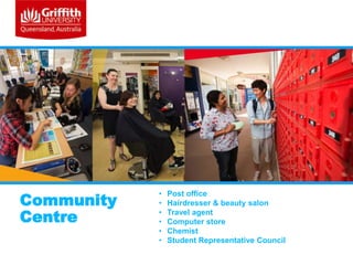 Community
Centre

•
•
•
•
•
•

Post office
Hairdresser & beauty salon
Travel agent
Computer store
Chemist
Student Representative Council

 