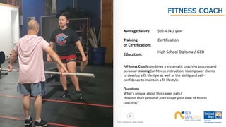 FITNESS COACH
Average Salary: $21-62k / year
Training
or Certification:
Certification
Education:
High School Diploma / GED
A Fitness Coach combines a systematic coaching process and
personal training (or fitness instruction) to empower clients
to develop a fit lifestyle as well as the ability and self-
confidence to maintain a fit lifestyle.
Questions
What’s unique about this career path?
How did their personal path shape your view of fitness
coaching?
Click photo to play video
 