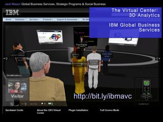 The Virtual Center:  3D Analytics IBM Global Business Services Jack Mason  Global Business Services, Strategic Programs & Social Business http:// bit.ly/ibmavc 