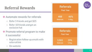 Referral Rewards
21
❖ Automate rewards for referrals
○ Refer 5 friends and get $25
○ Refer 10 friends and get an
exclusive hat
❖ Promote referral program to make
it successful
○ Registration follow-up emails with
referral link
○ On website
 