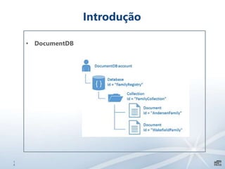 1
8
Introdução
• DocumentDB
 