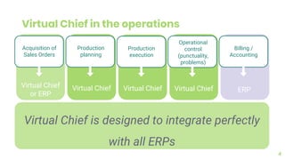 Virtual Chief in the operations
4
Acquisition of
Sales Orders
Virtual Chief
or ERP
Production
planning
Virtual Chief
Production
execution
Virtual Chief
Operational
control
(punctuality,
problems)
Virtual Chief
Billing /
Accounting
ERP
Virtual Chief is designed to integrate perfectly
with all ERPs
 