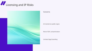 Risk of GPL contamination
AI trained on public repos
Concerns
Unclear legal standing
Licensing and IP Risks
 