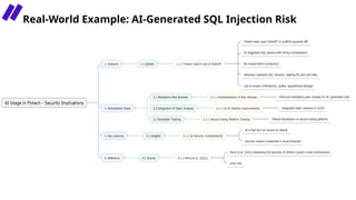 Real-World Example: AI-Generated SQL Injection Risk
 