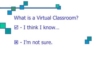 What is a Virtual Classroom?    - I think I know…    - I’m not sure. 