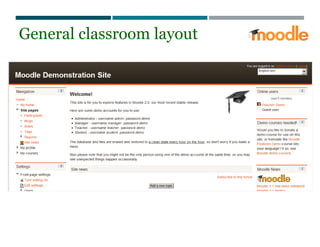 General classroom layout
 