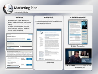 Marketing Plan
            Instructor Led Online


             Website                                  Collateral                   Communications
• Built Modality Pages with quick        • Created datasheet describing benefits
  access to key resources (datasheet,      and value to customer
  FAQs)
• In order to mainstream concept,
  listed it as just another “location”
  on the public schedule




                                                                                   E-Mail Campaign




                                                        Datasheet

                                                                                       Commercial
                                                                                                     9
 