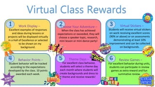 Common Virtual Classroom Rules and Expectations – Webinar Best