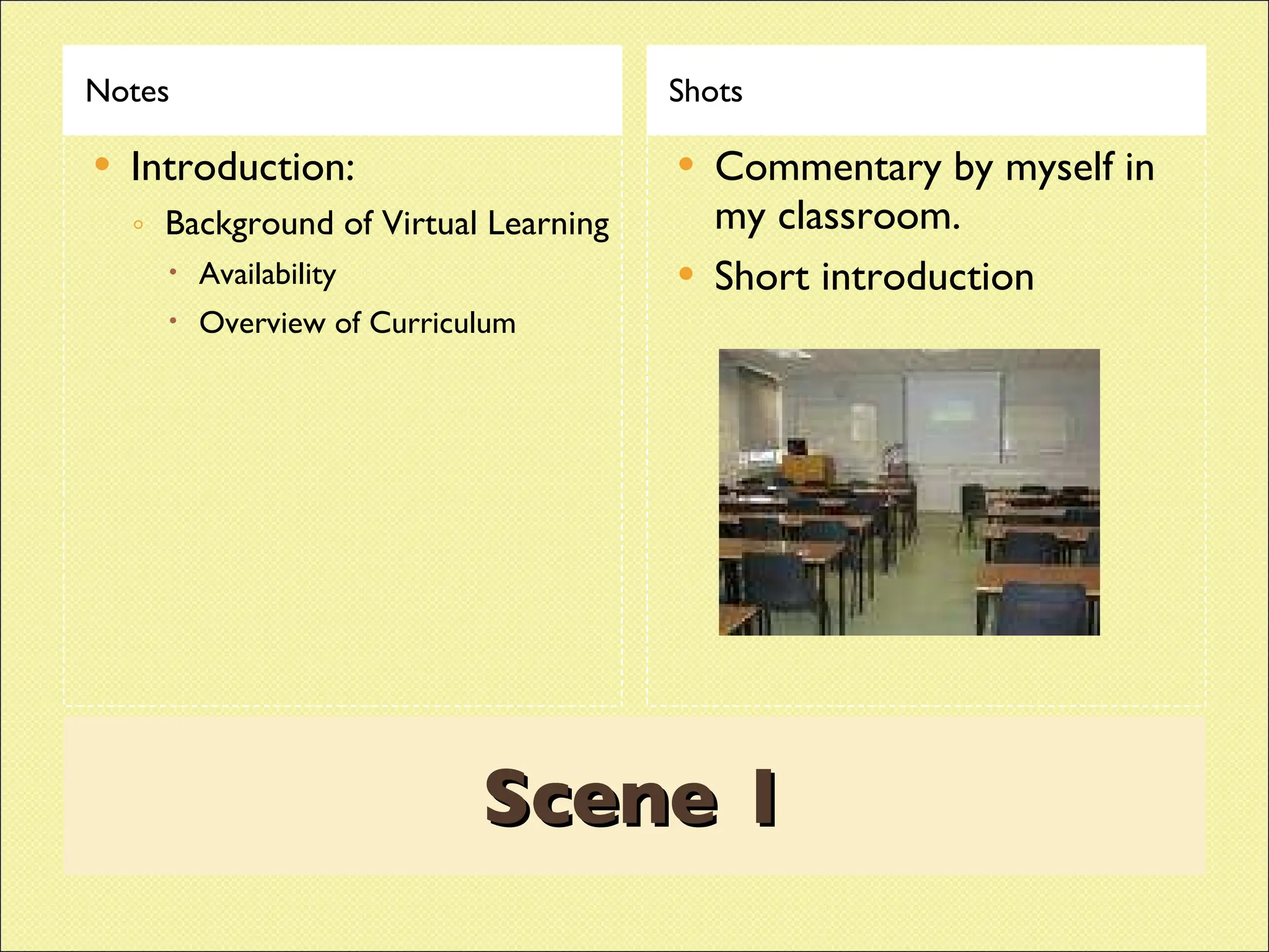 Scene 1 Notes Shots Introduction: Background of Virtual Learning Availability Overview of Curriculum Commentary by myself in my classroom.  Short introduction 