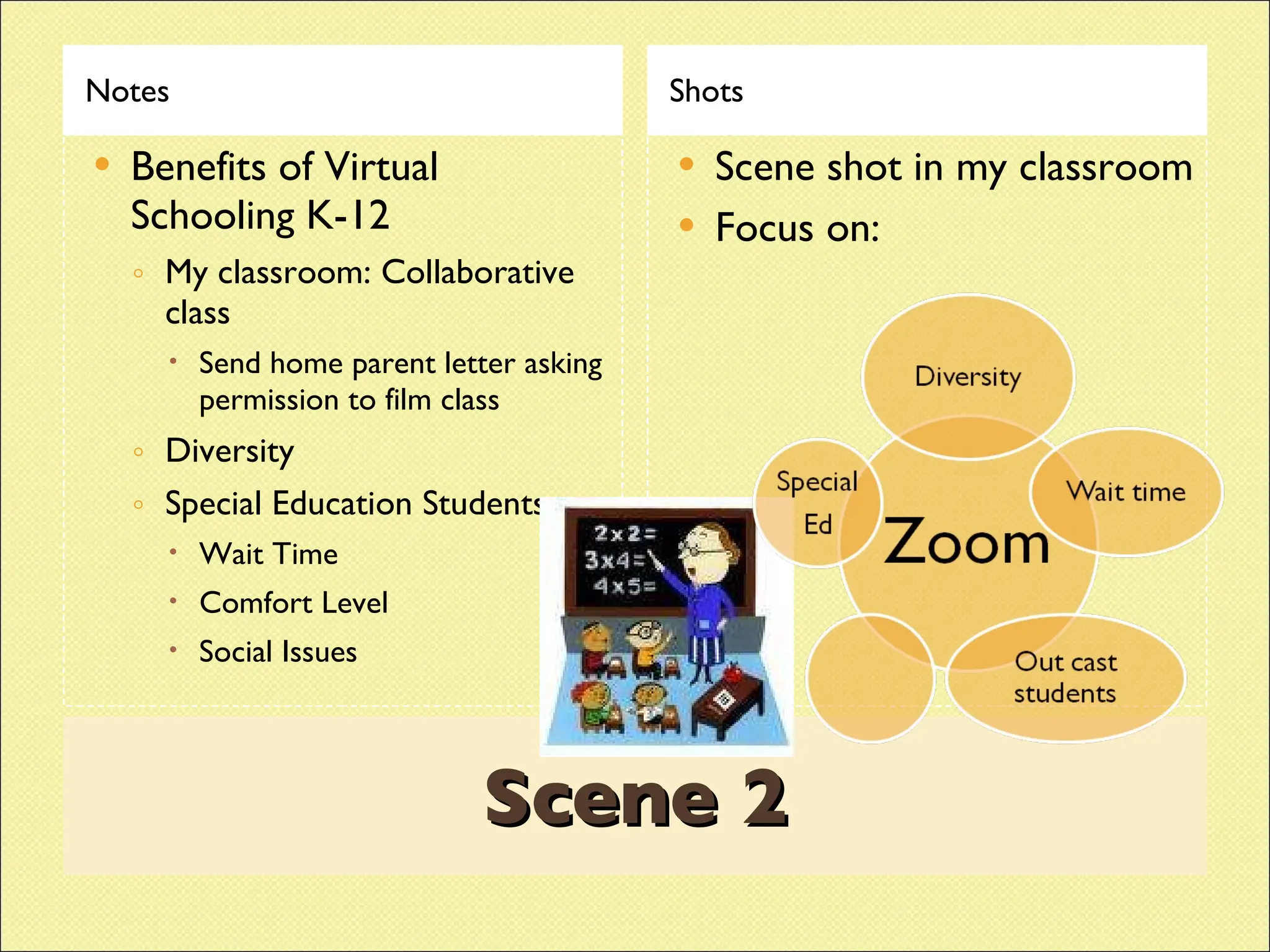 Scene 2 Notes Shots Benefits of Virtual Schooling K-12 My classroom: Collaborative class Send home parent letter asking permission to film class Diversity Special Education Students Wait Time Comfort Level Social Issues Scene shot in my classroom Focus on: 