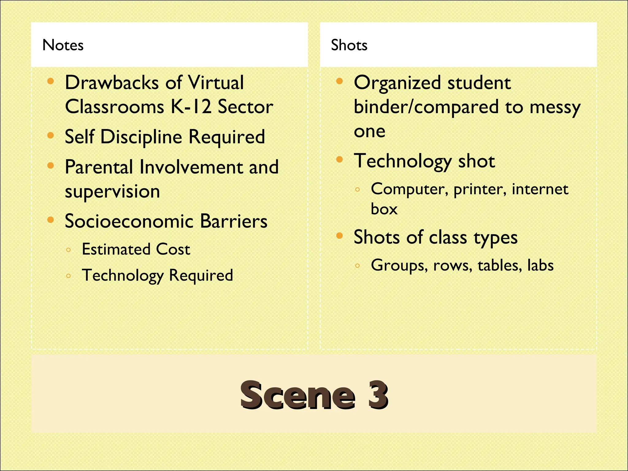 Scene 3 Notes Shots Drawbacks of Virtual Classrooms K-12 Sector Self Discipline Required Parental Involvement and supervision Socioeconomic Barriers  Estimated Cost Technology Required Organized student binder/compared to messy one Technology shot Computer, printer, internet box Shots of class types Groups, rows, tables, labs 