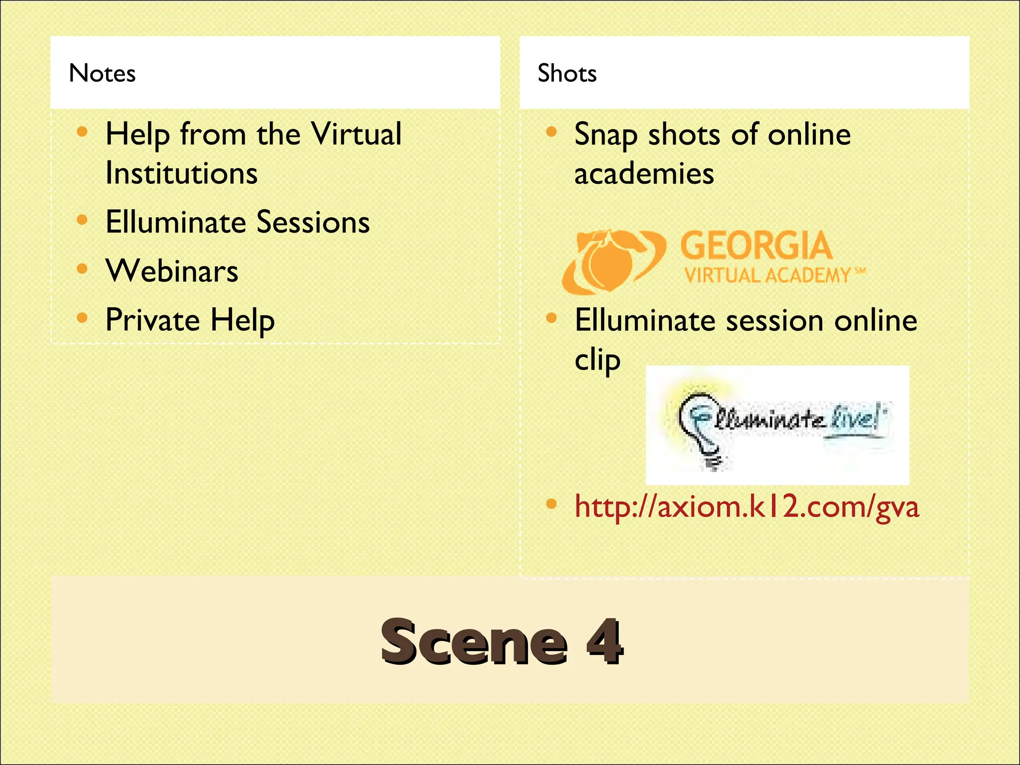 Scene 4  Notes Shots Help from the Virtual Institutions Elluminate Sessions Webinars Private Help Snap shots of online academies Elluminate session online clip http://axiom.k12.com/gva 