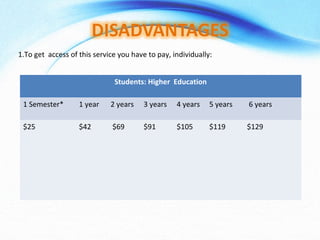 1.To get access of this service you have to pay, individually:
Students: Higher Education
1 Semester* 1 year 2 years 3 years 4 years 5 years 6 years
$25 $42 $69 $91 $105 $119 $129
 