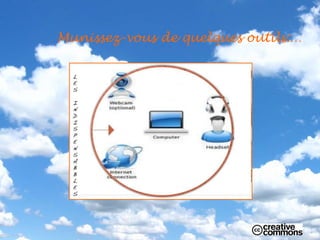 Munissez-vous de quelques outils:…
 