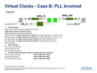 Virtual Clocks.ppt