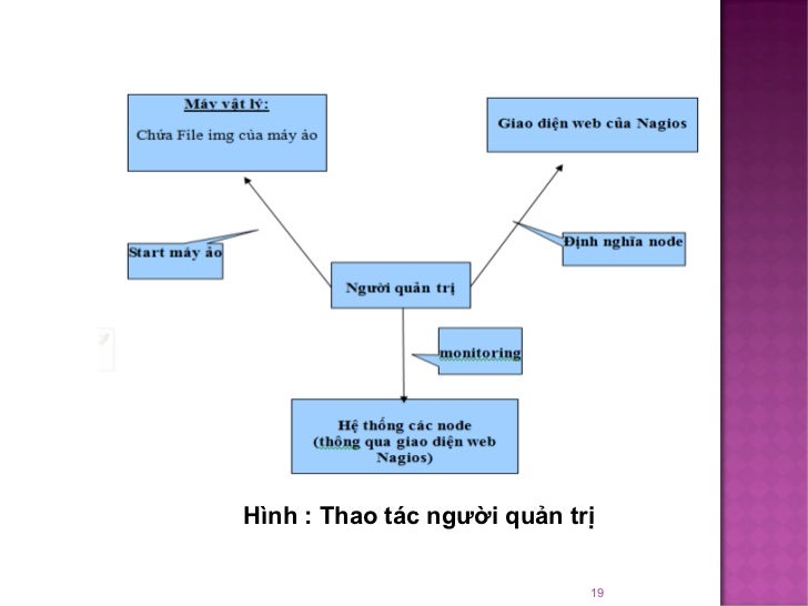 Guidelines for thesis submission image