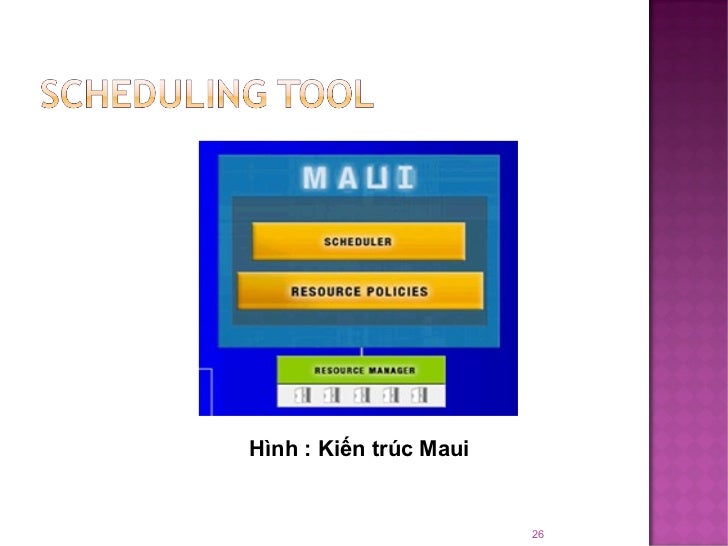 Ao tang thesis image