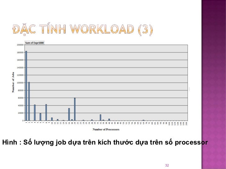 Rice thesis guidelines picture
