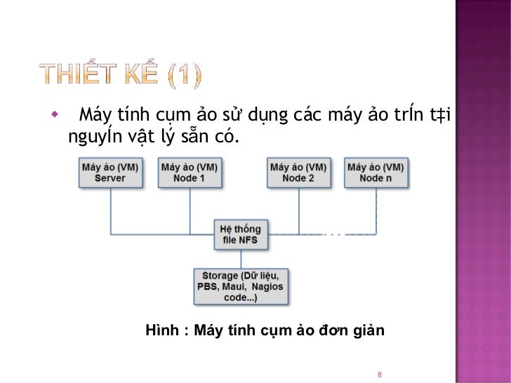 Cluster analysis image