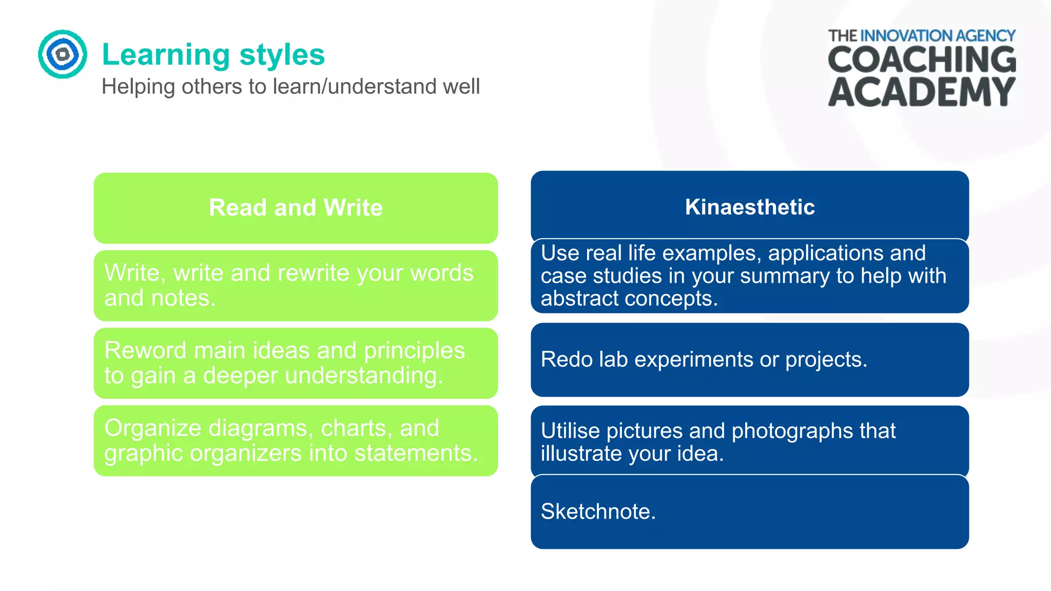 Learning styles
Helping others to learn/understand well
Read and Write
Write, write and rewrite your words
and notes.
Reword main ideas and principles
to gain a deeper understanding.
Organize diagrams, charts, and
graphic organizers into statements.
Kinaesthetic
Use real life examples, applications and
case studies in your summary to help with
abstract concepts.
Redo lab experiments or projects.
Utilise pictures and photographs that
illustrate your idea.
Sketchnote.
 
