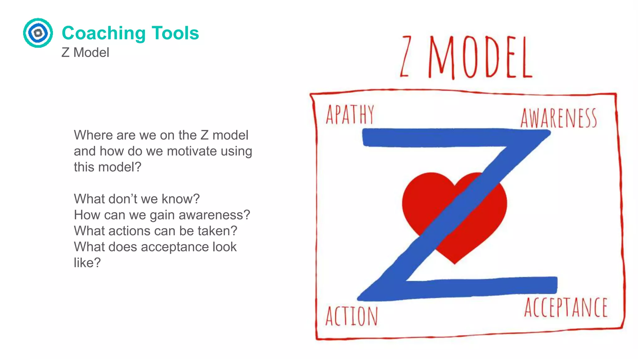 Coaching Tools
Z Model
Where are we on the Z model
and how do we motivate using
this model?
What don’t we know?
How can we gain awareness?
What actions can be taken?
What does acceptance look
like?
 