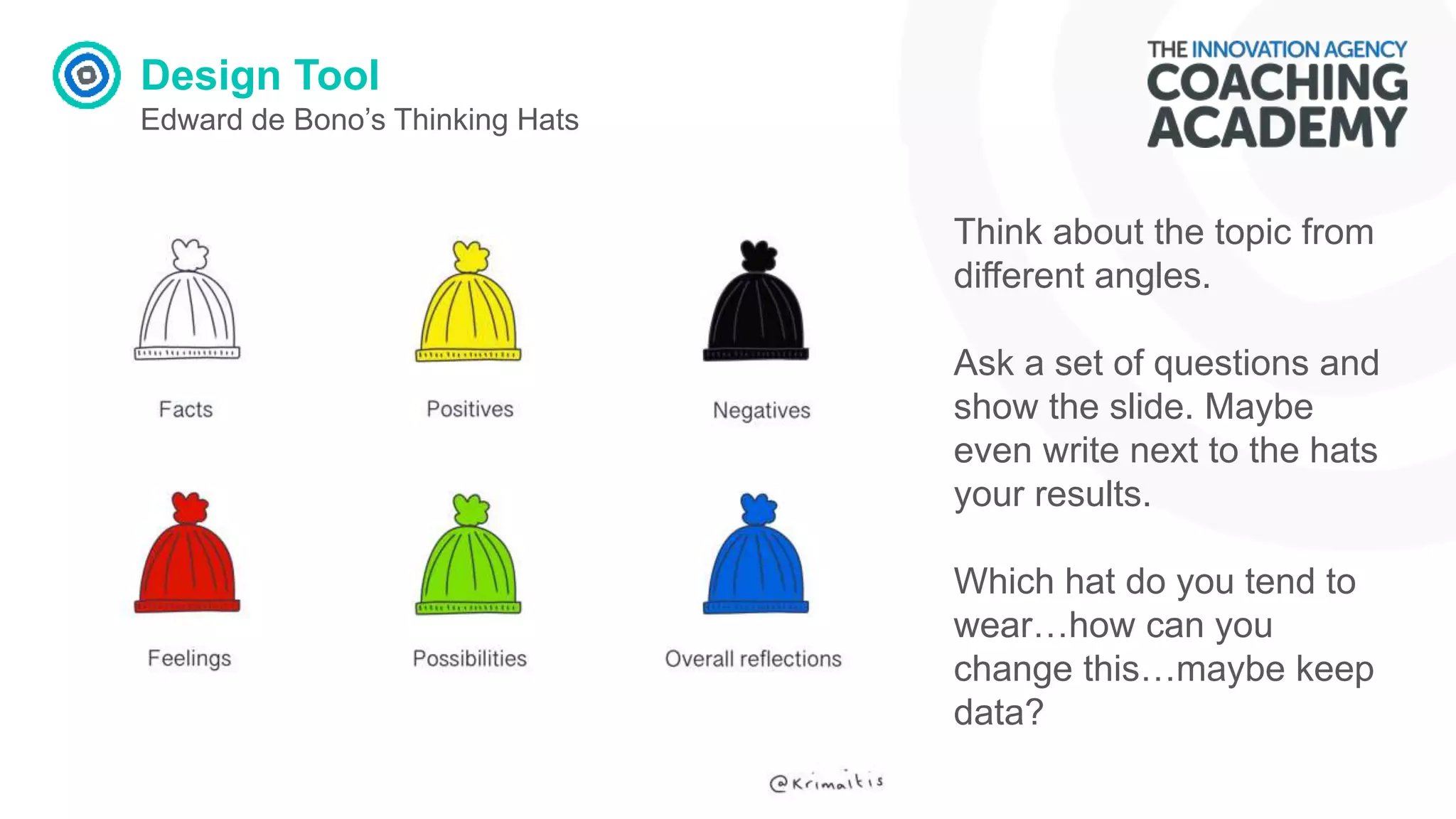 Design Tool
Edward de Bono’s Thinking Hats
Think about the topic from
different angles.
Ask a set of questions and
show the slide. Maybe
even write next to the hats
your results.
Which hat do you tend to
wear…how can you
change this…maybe keep
data?
 