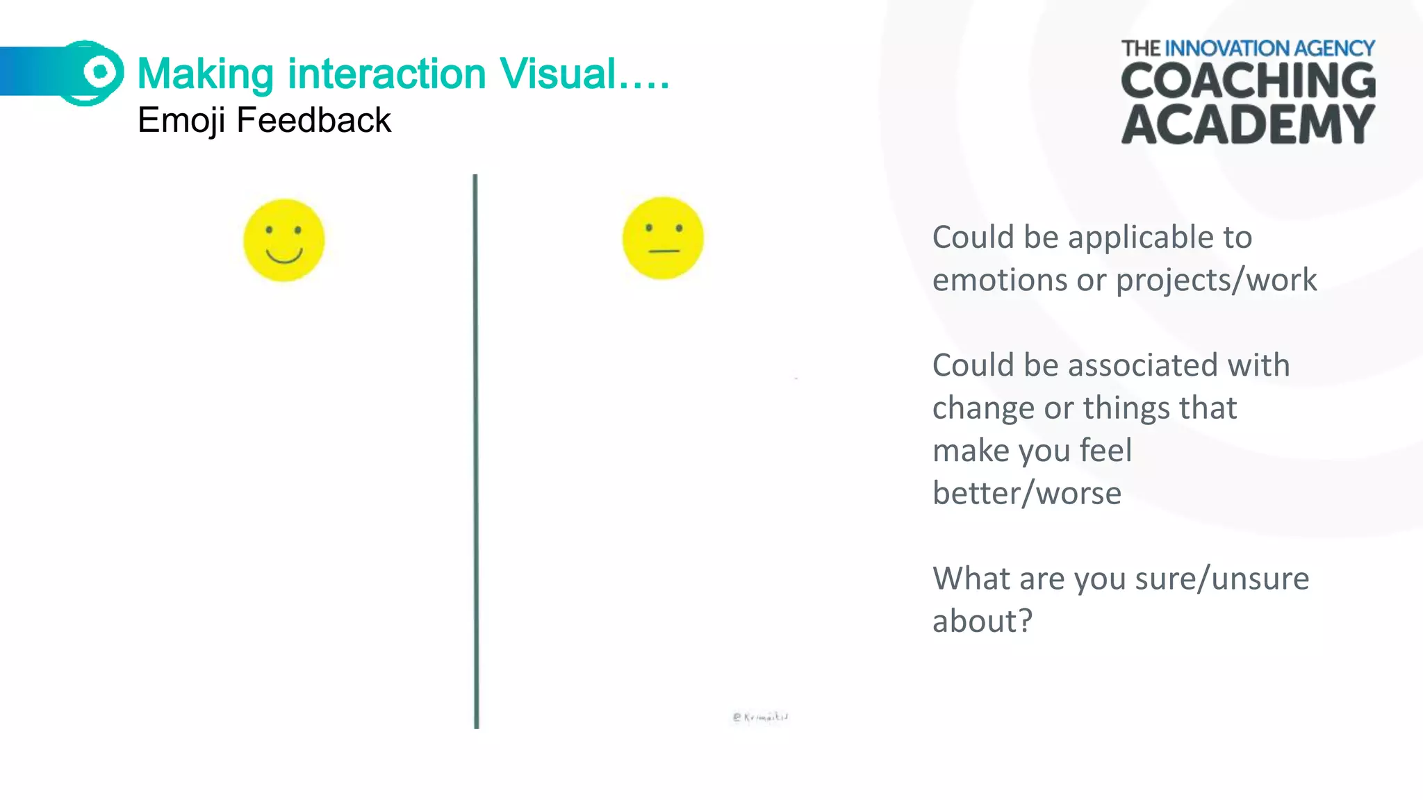 Emoji Feedback
Could be applicable to
emotions or projects/work
Could be associated with
change or things that
make you feel
better/worse
What are you sure/unsure
about?
 