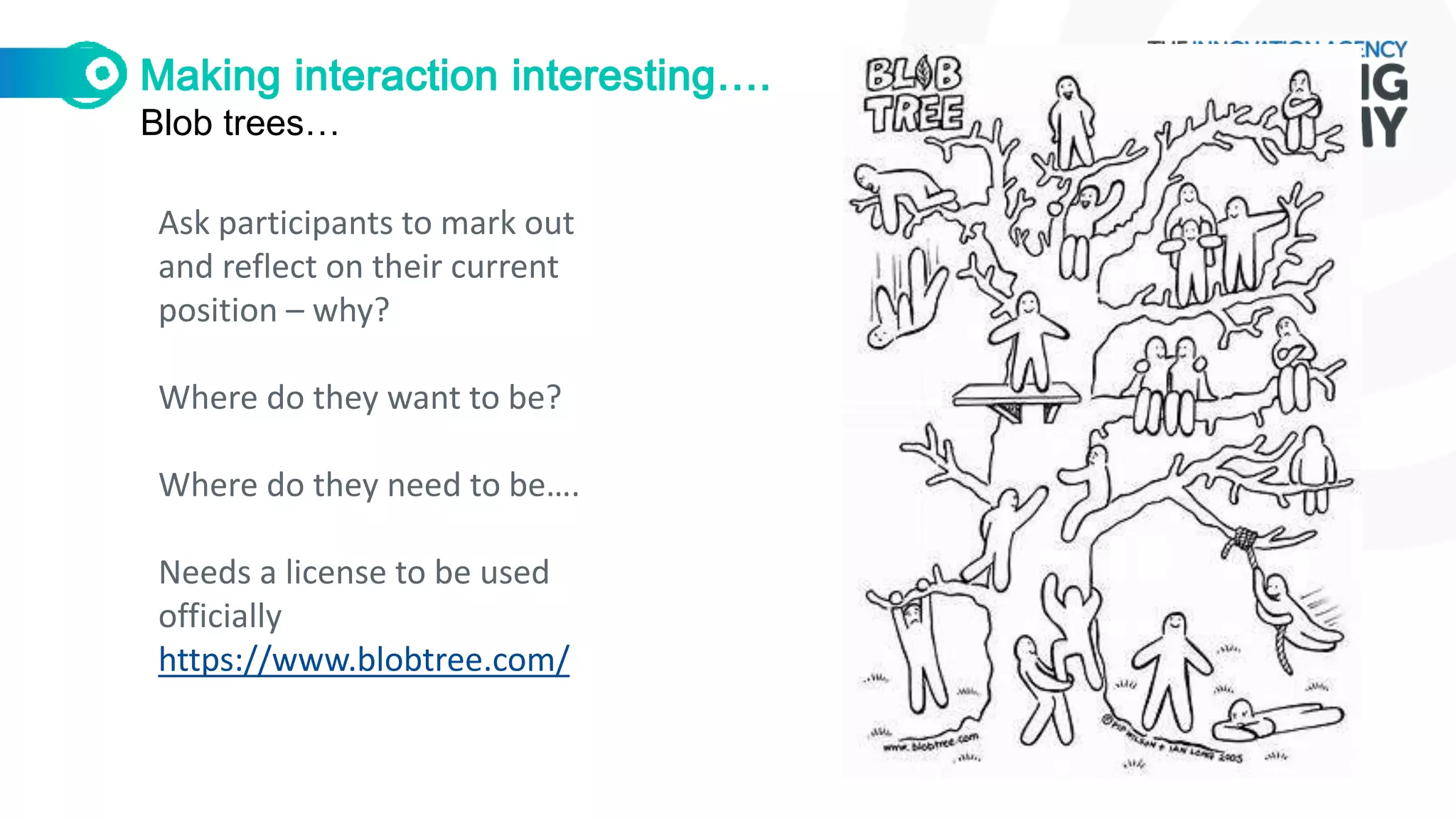Blob trees…
Ask participants to mark out
and reflect on their current
position – why?
Where do they want to be?
Where do they need to be….
Needs a license to be used
officially
https://www.blobtree.com/
 