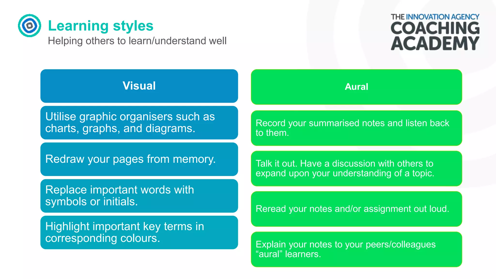 Learning styles
Helping others to learn/understand well
Visual
Utilise graphic organisers such as
charts, graphs, and diagrams.
Redraw your pages from memory.
Replace important words with
symbols or initials.
Highlight important key terms in
corresponding colours.
Aural
Record your summarised notes and listen back
to them.
Talk it out. Have a discussion with others to
expand upon your understanding of a topic.
Reread your notes and/or assignment out loud.
Explain your notes to your peers/colleagues
“aural” learners.
 