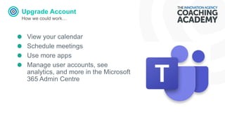 Upgrade Account
How we could work…
View your calendar
Schedule meetings
Use more apps
Manage user accounts, see
analytics, and more in the Microsoft
365 Admin Centre
 