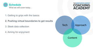 Schedule
What we will cover today…
Tech
Content
Approach
1. Getting to grips with the basics
2. Pushing virtual boundaries to get results
3. Sleek data collection
4. Aiming for enjoyment
 