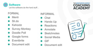 Software
Let the software do the hard stuff…
FORMAL
Menti
Sli.do
Kahootz
Survey Monkey
Doodle Poll
Google forms
Eventbrite
Document edit
INFORMAL
Chat
Hands Up
Reactions
Annotate
Sketchnotes
Social Media
GIF
Document edit
 