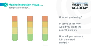 Temperature check…
How are you feeling?
In terms of risk how
would you grade the
project, data, etc
How will you measure
it in the next 6
months?
 