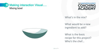 Mixing bowl
What’s in the mix?
What would be a new
ingredient to add?
What is the basic
recipe for this project?
Who’s the chef…
 
