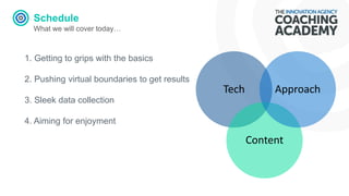 Schedule
What we will cover today…
Tech
Content
Approach
1. Getting to grips with the basics
2. Pushing virtual boundaries to get results
3. Sleek data collection
4. Aiming for enjoyment
 