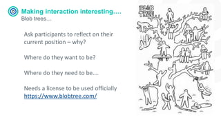Making interaction interesting….
Blob trees…
Ask participants to reflect on their
current position – why?
Where do they want to be?
Where do they need to be….
Needs a license to be used officially
https://www.blobtree.com/
 