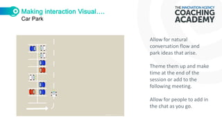 Car Park
Allow for natural
conversation flow and
park ideas that arise.
Theme them up and make
time at the end of the
session or add to the
following meeting.
Allow for people to add in
the chat as you go.
 