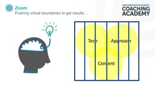 Zoom
Pushing virtual boundaries to get results…
Tech
Content
Approach
 