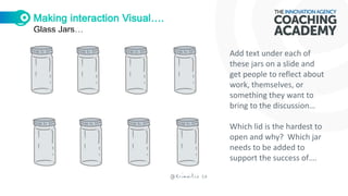 Glass Jars…
Add text under each of
these jars on a slide and
get people to reflect about
work, themselves, or
something they want to
bring to the discussion…
Which lid is the hardest to
open and why? Which jar
needs to be added to
support the success of….
 