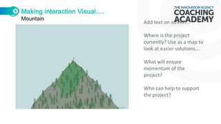 Mountain
Add text on screen…
Where is the project
currently? Use as a map to
look at easier solutions….
What will ensure
momentum of the
project?
Who can help to support
the project?
 