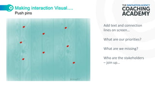 Push pins
Add text and connection
lines on screen…
What are our priorities?
What are we missing?
Who are the stakeholders
– join up…
 